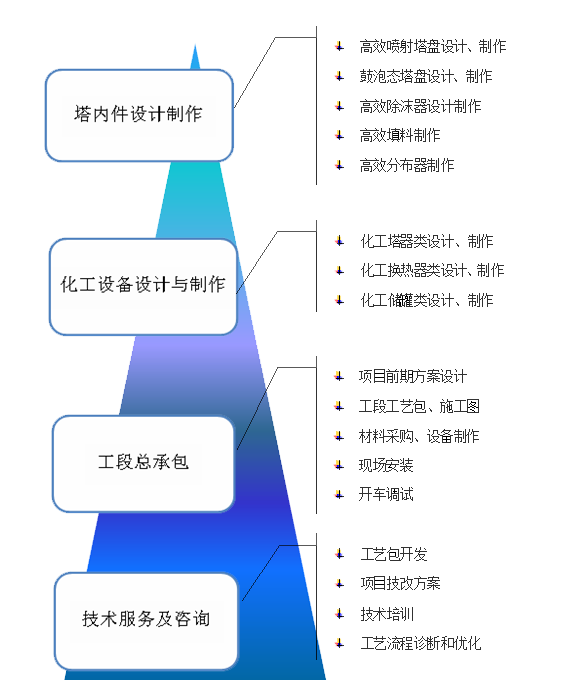 圖片1